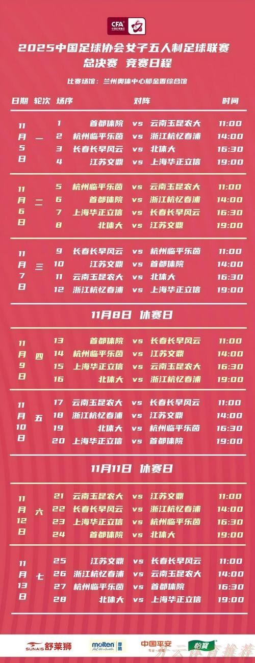 开云:2025女五联赛大区赛收官 总决赛席位落定 开云:2025女五联赛大区赛收官 总决赛席位落定