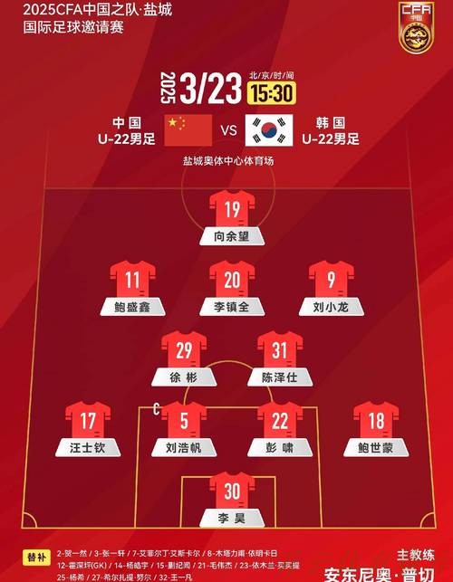 开云体育中心：绝杀韩国，中国U-22男足领跑盐城四国赛