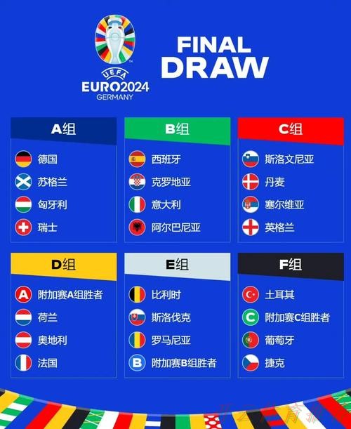 开云体育下载中心：2026年世界杯分组抽签揭晓：西班牙避开强敌，夺冠前景如何？
