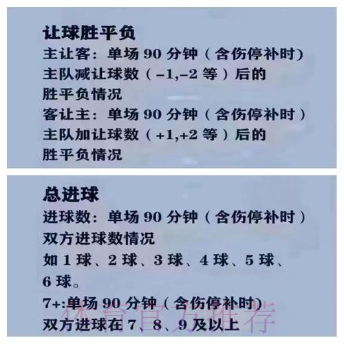 世界杯买球最佳策略分析